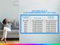 Ar-condicionado Split Samsung Inverter - 12.000 BTUs Frio Ultra