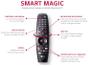 Imagem de Smart TV 4K OLED IPS 55” LG OLED55CXPSA