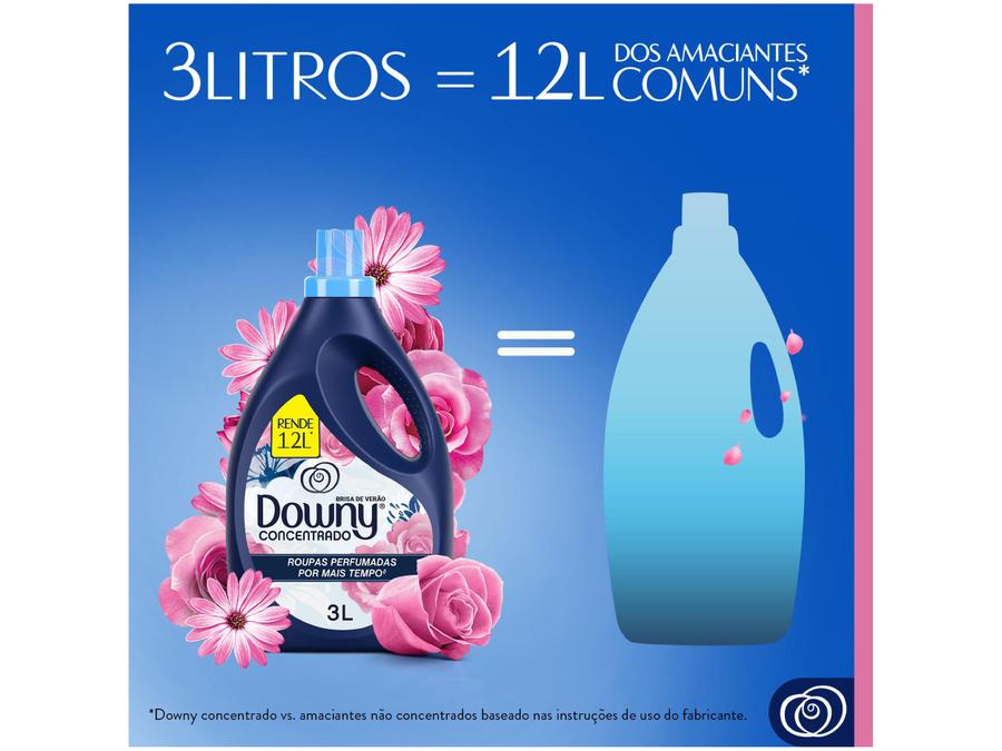 Amaciante Downy Brisa de Verão Concentrado 3L