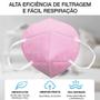 Imagem de 03 Máscaras KN95 Descartáveis Rosa WWDoll com Filtro Clipe p