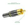 Imagem de 10x Plug Rca Macho profissional Grafite - Ponta Ouro 24k