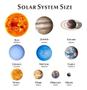 Imagem de 130pçs Adesivos Fosforescentes Brilham no Escuro Planetas, Sistema Solar, Estrelas - Decoração Quarto Infantil