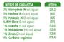 Imagem de 2 Unidades Fertilizante Forth Enraizador 60ml - Enraizador para orquideas, cactos suculentas - Estaquia e alporquia