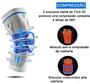 Imagem de 4 Joelheira De Compressão C/ Silicone E Fio De Aço Flexível