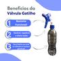 Imagem de 5 Valvula Gatilho Spray Regulável Borrifador 1 Lt E 500 Ml