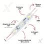 Imagem de 50 Módulos Led Coreano 3 Leds 12v 1,5w 6500k Lente 160 Ip68