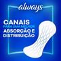 Imagem de Absorvente Always Diários Respirável Sem Perfume Com 40 Protetores Always