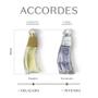 Imagem de Accordes Harmonia Desodorante Colônia 80ml Perfume Feminino Oboticario Presente Mulher Fragrância