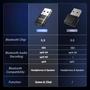 Imagem de Adaptador Bluetooth 5.3 UGREEN C81 para PS5 com aptX - Preto
