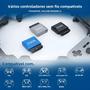Imagem de Adaptador Bluetooth Mini Sem Fio Blueretro para PS1, PS2, PS4, PS5, Xbox Series X e 8BitDo