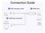 Imagem de Adaptador de cabo Lightning para HDMI compatível com iPhone iPad, 1080P