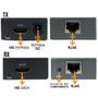 Imagem de Adaptador Extensor HDMI X RJ45, CAT5e/CAT6, Transmissão Até 60M Via Cabo de Rede, EXBOM - CCEX-HD2RJ45L60