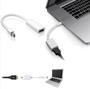 Imagem de Adaptador HDMI para Thunderbolt/Mini DisplayPort - Áudio e Vídeo