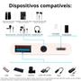 Imagem de Adaptador Hub Lightning Áudio P2 OTG USB Entrada para Carregador Compatível com iPhone iPad