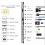 Imagem de Adaptador Hub Macbook Tipo-C 13em1 HDMI 4K Ethernet RJ45 USB-C VGA e Áudio 3.5 para Fone