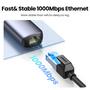 Imagem de Adaptador USB-C Ugreen - Hub 4K 60Hz com HDMI, RJ45, PD e USB 3.0 para Macbook