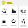Imagem de Adaptador Y Para fone Plug P2 X P3 Splitter Headset Fone Microfone