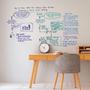 Imagem de Adesivo Vinil Branco Lousa Chalkboard Escrever Giz 2mx 60cm