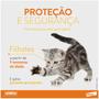 Imagem de Advocate Elanco 0,8 mL para Gatos de 4 a 8 Kg - 1 Bisnaga