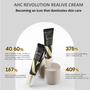 Imagem de AHC - Ten Revolution Real Eye Cream For Face 12ml