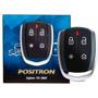 Imagem de Alarme Cyber Pósitron TX 360