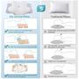 Imagem de Almofada cervical DONAMA Neck Shoulder Memory Foam com fronha