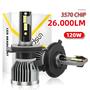 Imagem de Alta potência H7 H11 H1 H3 9005 9006 880 9007 H13 LED Lâmpadas de farol de carro 120W 26000LM 3570