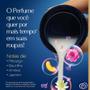 Imagem de Amaciante Downy Concentrado