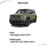 Imagem de Amortecedor Tampa Porta-malas Jeep Renegade Após 2015