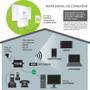 Imagem de AmpliMax Modem 4G Internet e Telefonia Rural - EPRL12 Elsys