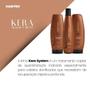 Imagem de Aneethun Shampoo Reestruturante Kera 300ml