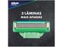 Imagem de Aparelho de Barbear Gillette