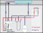 Imagem de Aquecedor de passagem central cardal 4t 8200w 220v