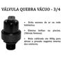 Imagem de Aquecedor Solar Piscinas - 20 Placas 3 mt + Válvula Quebra Vácuo - 18m² / 25.000 Litros