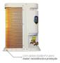 Imagem de Ar Condicionado Gree 9000btus Frio 220v G-top Inverter