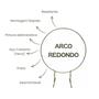 Imagem de Arco Redondo Suporte Para Banners Decorativo - 1,50M