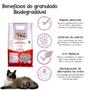 Imagem de Areia de gato tofu aroma lavanda biodegradavel 2kg