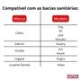 Imagem de Assento celite fit/versato convencional pp branco astra