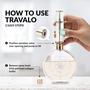 Imagem de Atomizador de Perfume Travalo Milano - Recarregável, TSA Aprovado, Couro Vegan - Rosa