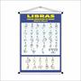 Imagem de Banner de Lona Educativo Libras - 85x60cm