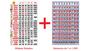 Imagem de Banner Pedagógico Kit 2 und - Silabário Sílabas Simples + Números de 0 a 1.000 - 50x80cm