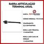 Imagem de Barra Axial E Terminal Renault Megane Grand Tour 2006 A 2013