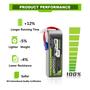 Imagem de Bateria LiPo Ovonnic 6000mAh 22,2V 120C com Conector EC5 (Pacote com 2)