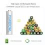 Imagem de Baterias Recarregáveis AAA POWEROWL 1000mAh (8 Unidades) com Carregador