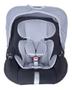 Imagem de Bebê Conforto Cadeirinha Carro 0-13kg Assento Baby