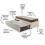 Imagem de Bicama Box Solteiro 103x208 material sintético Linho Areia com 2 Colchões Relax Adorabile Molas Ensacadas Ecoflex