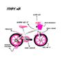 Imagem de Bicicleta Track Bike Aro 16 Pink C/ Cestinha Cor Branco/rosa