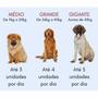 Imagem de Bifinho Petisco Para Cães Sabor Carne 400g Green Pet Food