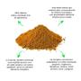 Imagem de Blend De Chá Cúrcuma com Gengibre em pó 50g