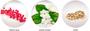 Imagem de Body Splash Jardin Jasmim Sambac 200ml  Ciclo